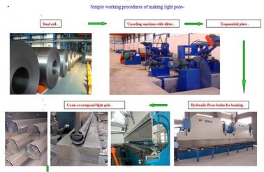 Industrielle Straßenlaterne-Pfostenmaschine/Herstellungsausrüstung für Laternenpfahl